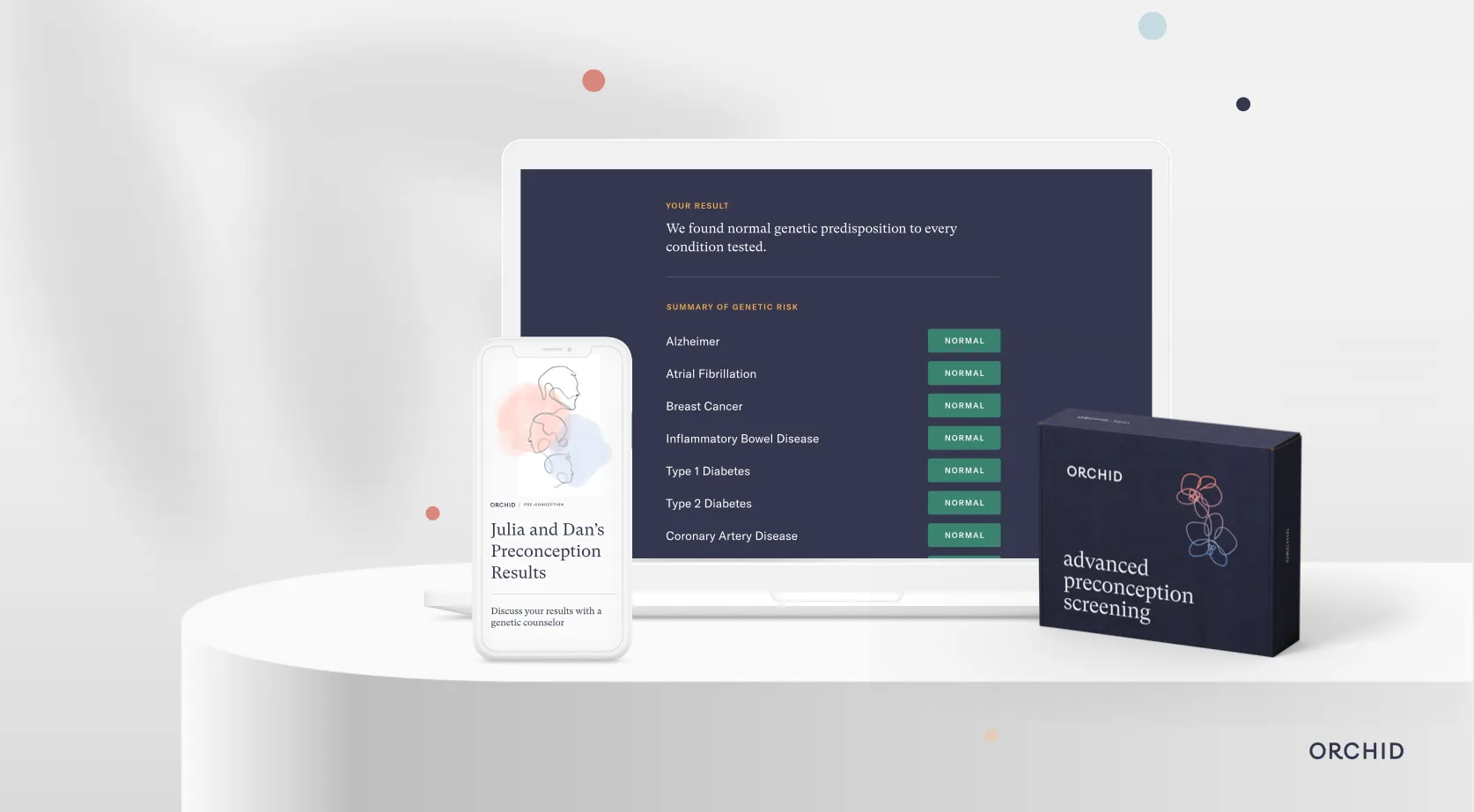 Announcing Orchid