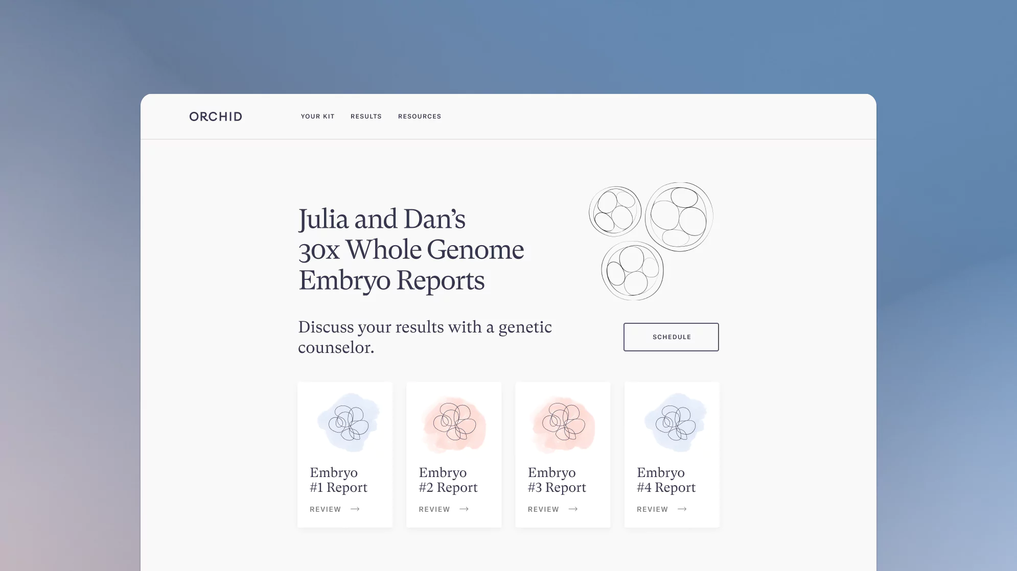 Meet Orchid, the first whole genome embryo reports