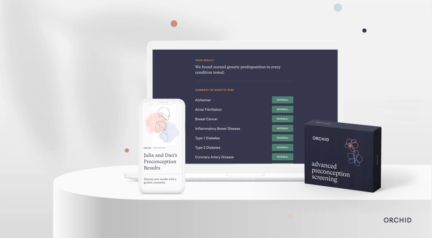 Announcing Orchid