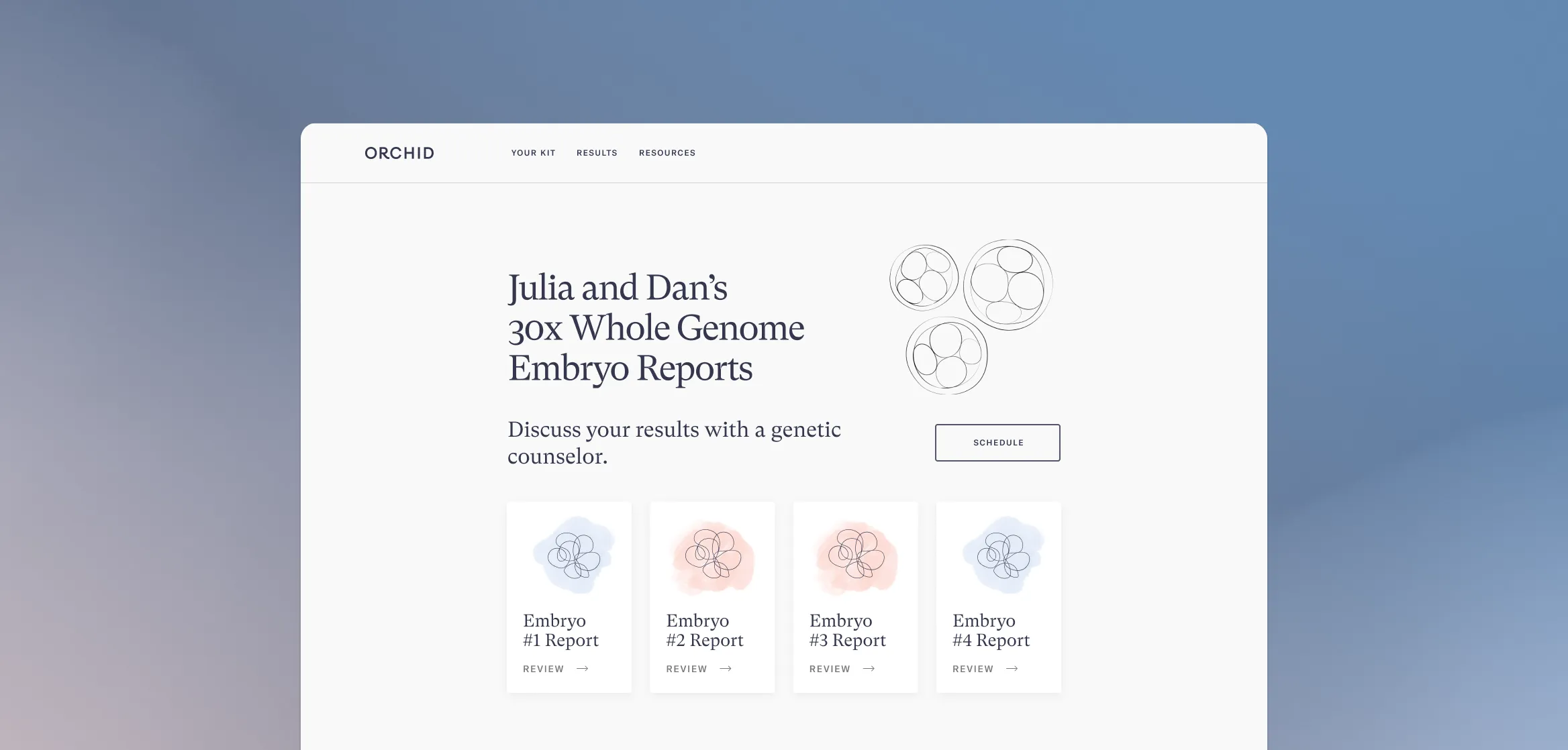 Meet Orchid, the first whole genome embryo reports