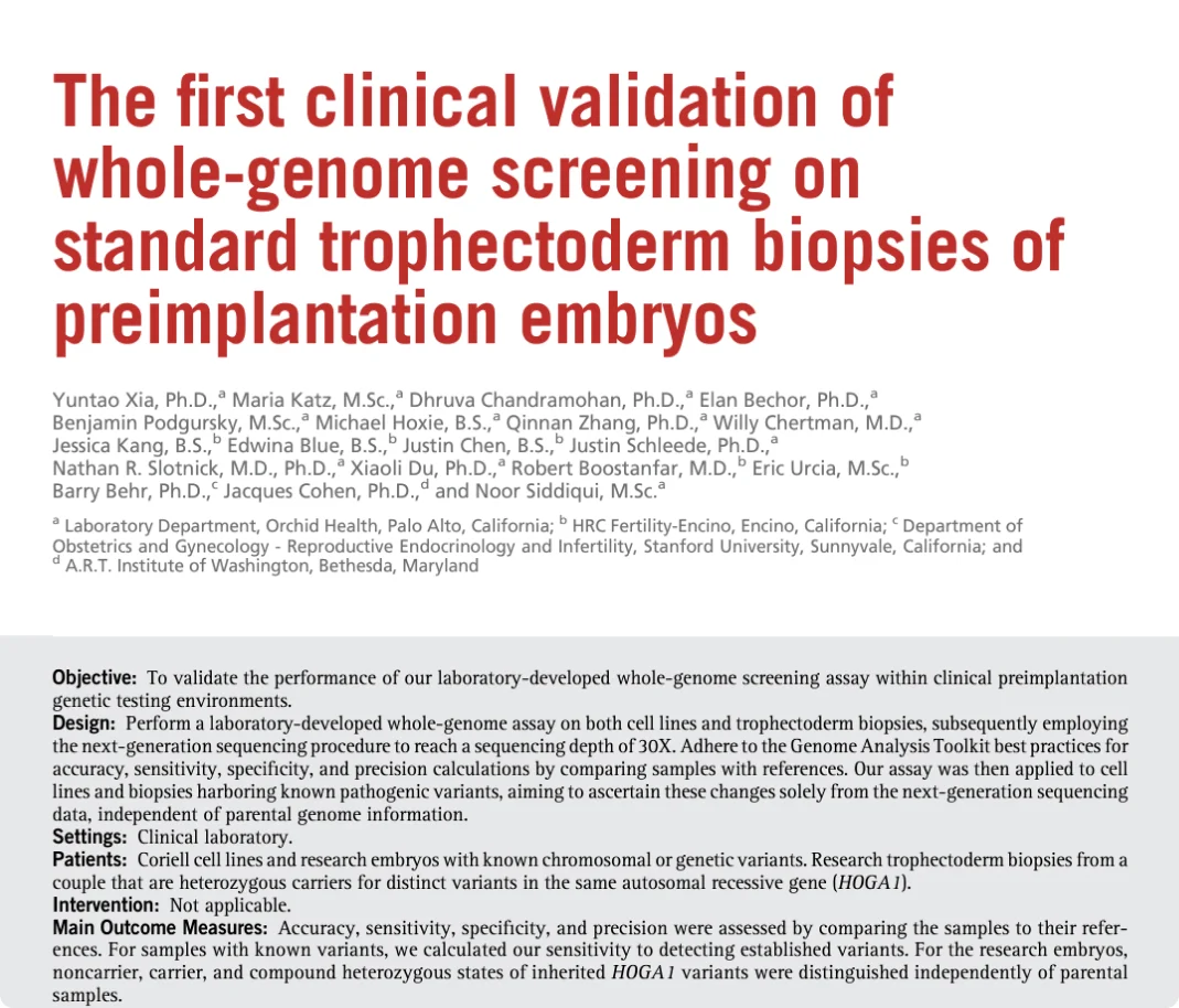 Clinical validation research paper